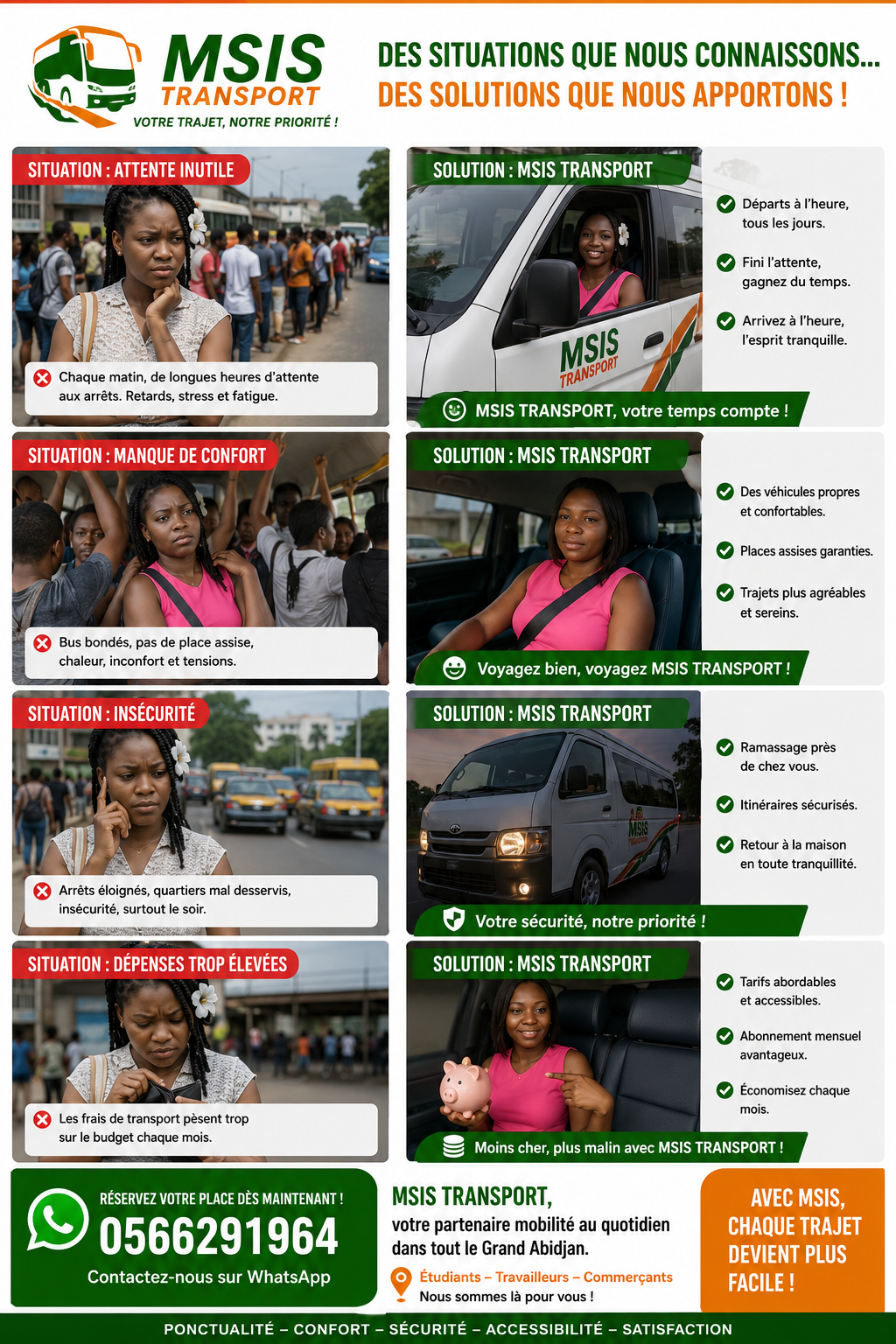 Situations & Solutions MSIS CI Transport